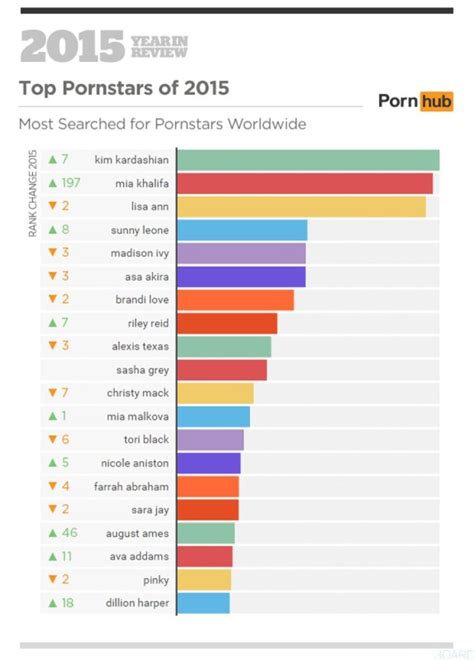 best üorn|The 9 Best Porn Sites for Women 2024